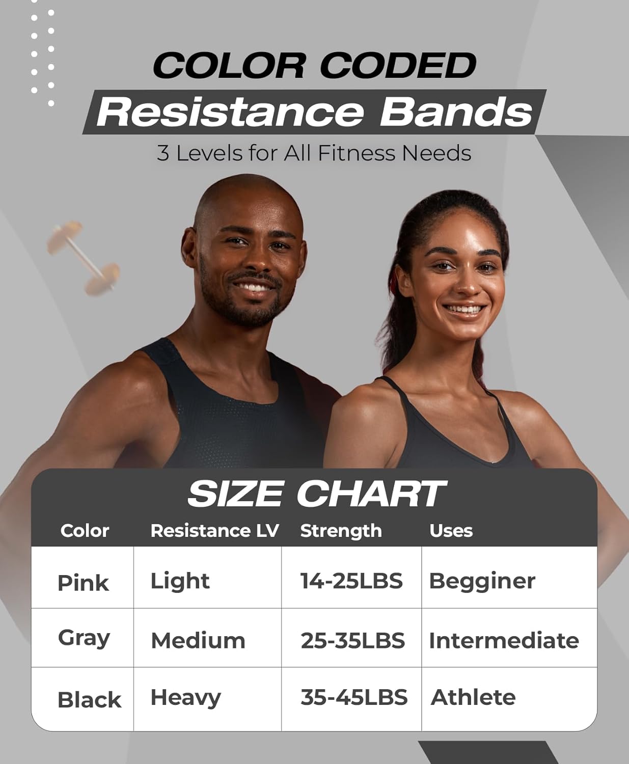 女性と男性のためのファブリックレジスタンスバンド - 調整可 - Resistance Loop Mini Band のレビューと価格