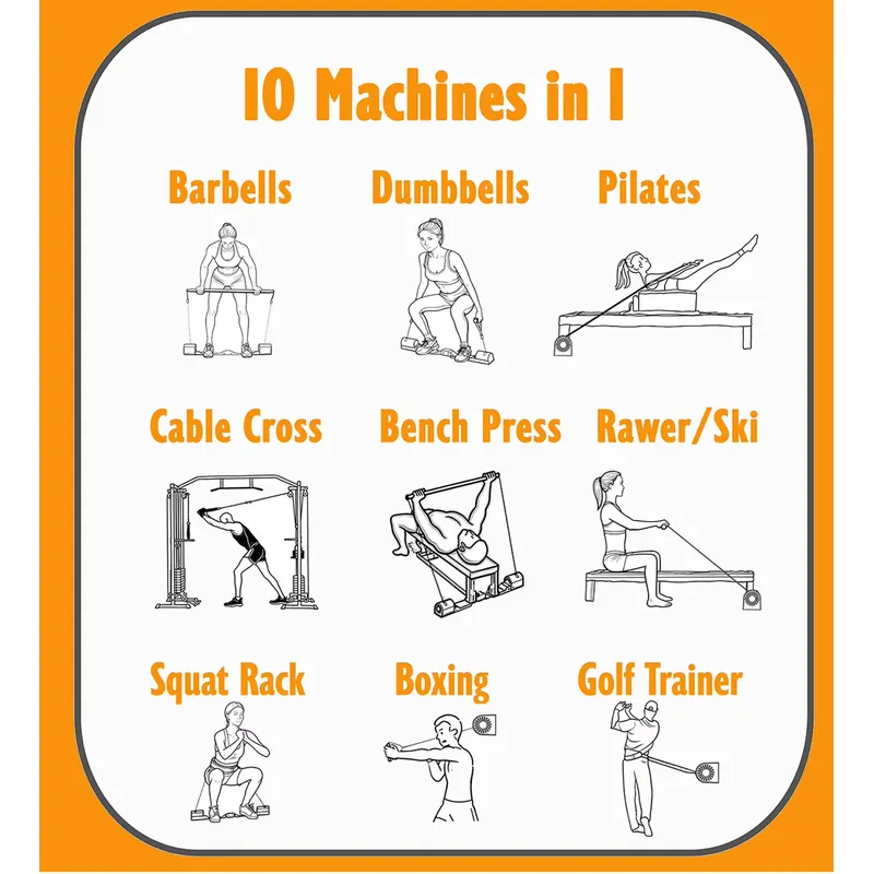 多機能ジム機器トレーニングケーブルマシンフルセットパワーラッ - Home Gym With Smith Machine のレビューと価格