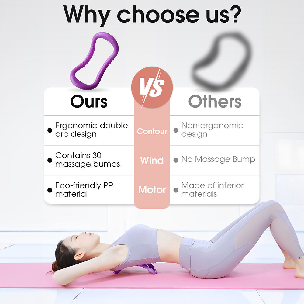 女性用フォーム付き抵抗バンド、自宅でのスポーツ、ヨガ、フィッ - Home Gym Technogym のレビューと価格