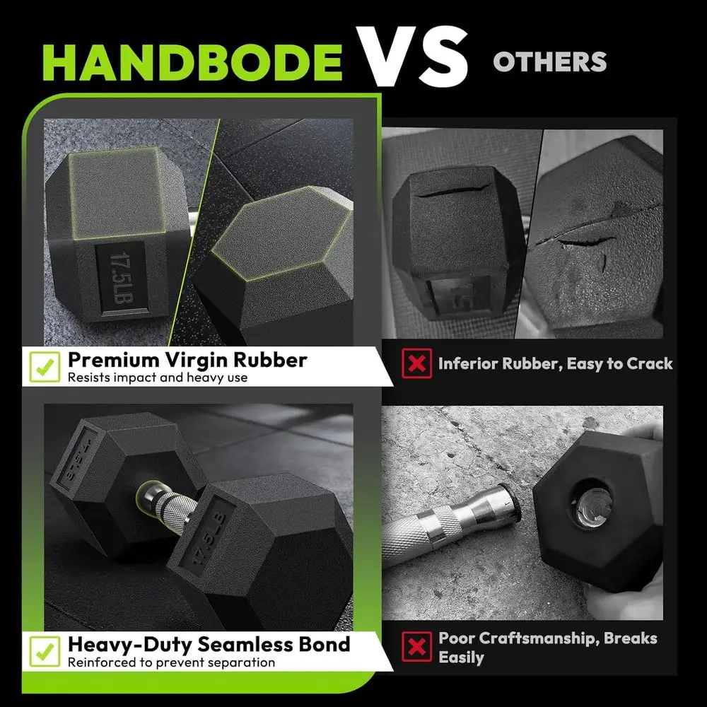 A-Eラック付き六角ダンベル、100～600ポンドの重量オプ - Home Gym Options のレビューと価格