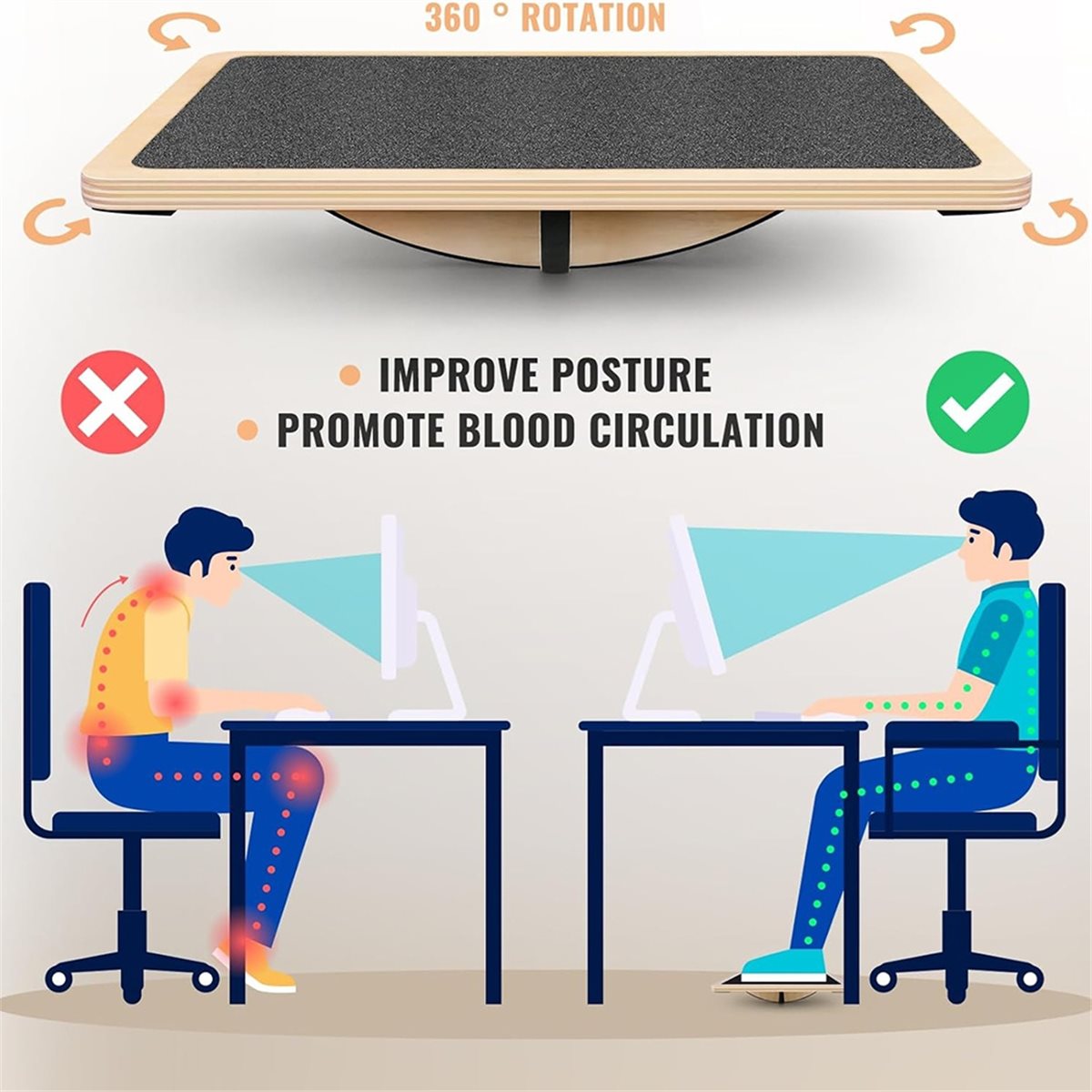 618 メガセール バランスボード プロフェッショナル ウォ - Wobble Board Balance のレビューと価格