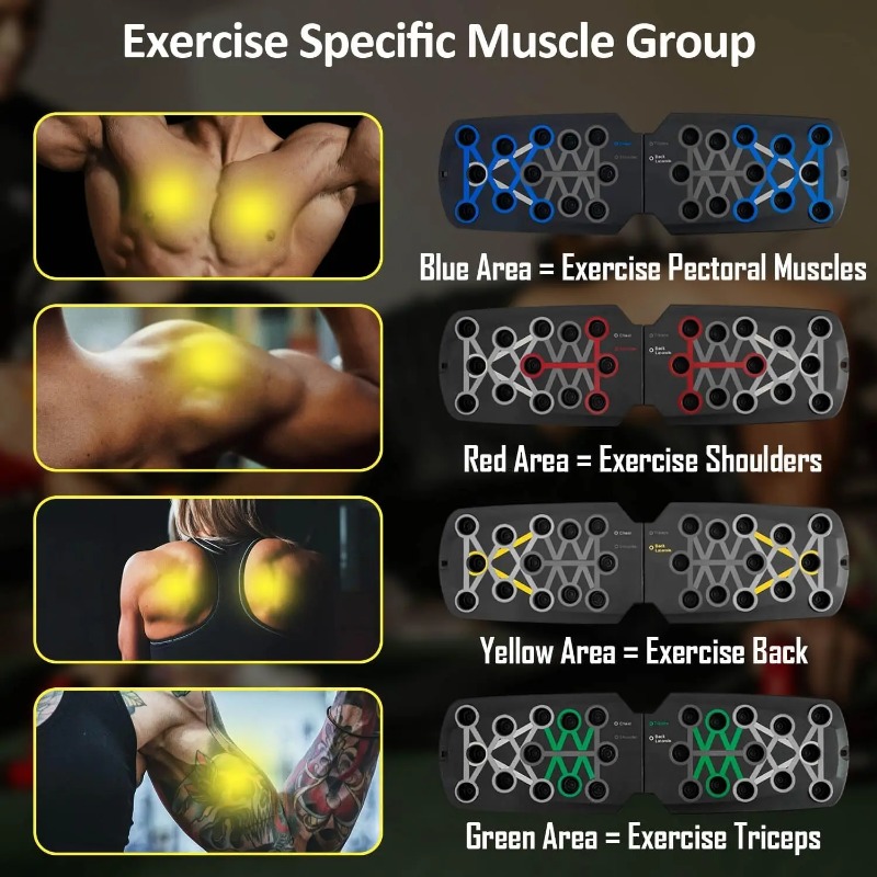 抵抗バンド付き折りたたみ式プッシュアップボード、多機能プッシ - Home Gym Technogym のレビューと価格