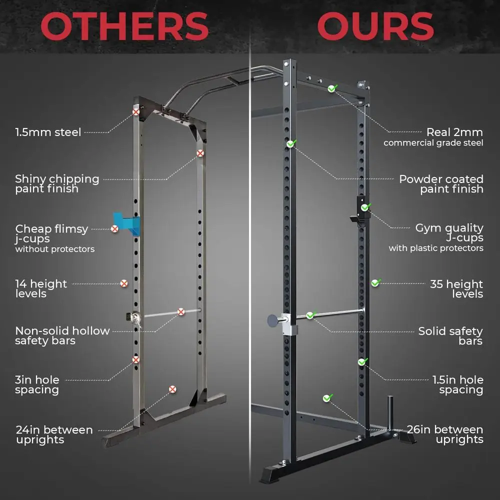 多機能スクワットラック（頑丈な安全バーとJフック付き）-オプ - Home Gym Options のレビューと価格